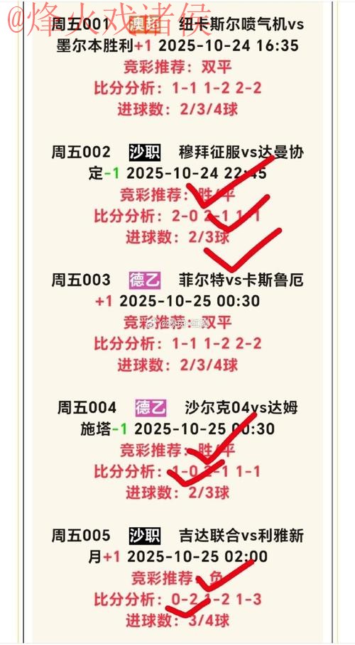 世界杯盘口在线全站分析与投注指南