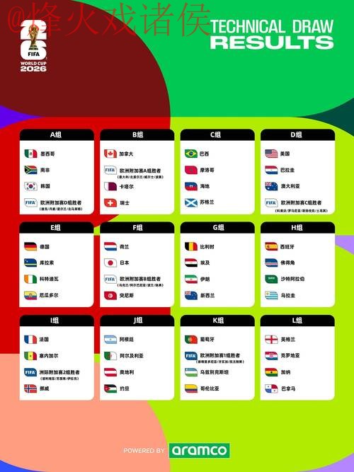 2026世界杯手机全站买球指南