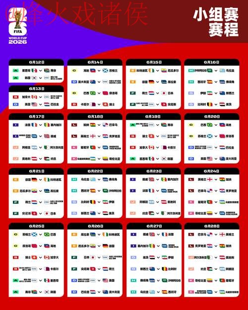 2026世界杯直播最佳分析指南