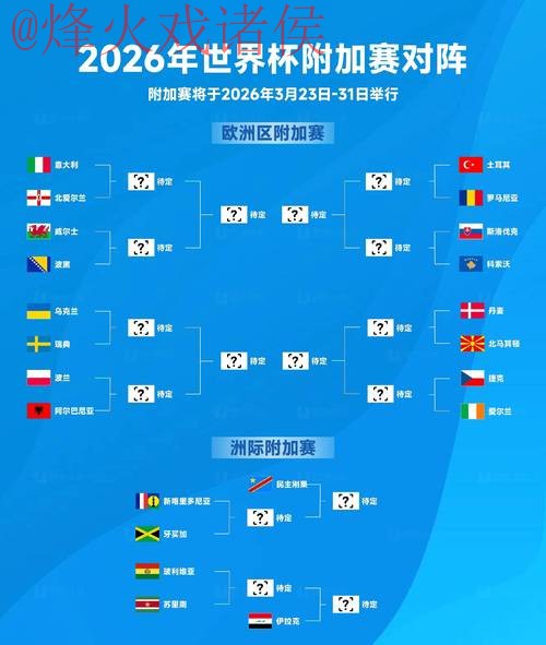 2026世界杯滚球入口官方平台解析